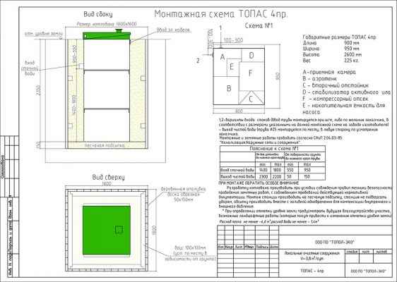 ТОПАС 4 ПР