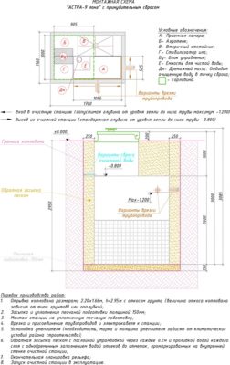ЮНИЛОС АСТРА 9 Лонг ПР