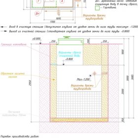 ЮНИЛОС АСТРА 9 Лонг ПР