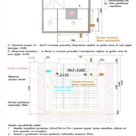 ЮНИЛОС АСТРА 30