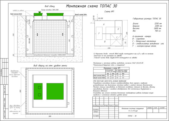 ТОПАС 30