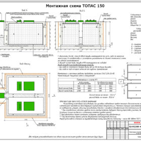 ТОПАС 150 ПР