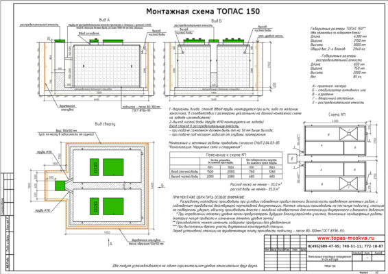 ТОПАС 150