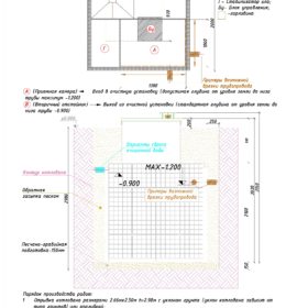 ЮНИЛОС АСТРА 30 Лонг