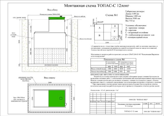 ТОПАС 12 Лонг УС